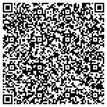 QR code with Around The clock Locksmith Sacramento contacts