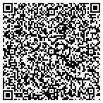 QR code with Sunrise Reinsurance Intrmdrs contacts