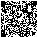 QR code with Kate Sidran Charitable Remainder Trust contacts