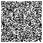 QR code with Loma Linda University Workers Compensation Self-Ins Tr contacts