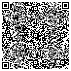 QR code with Louis And Millie Kocurek Charitable Foundation contacts