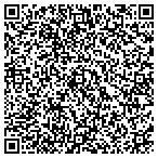 QR code with Sierra Commander Framer S Construction contacts