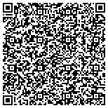 QR code with Subash And Sarita Gaitonde Charitable Foundation contacts