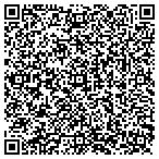 QR code with Jcm Control Systems Inc contacts