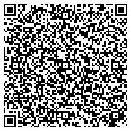 QR code with Carol L & Kenneth N Robertson Char Fdn contacts