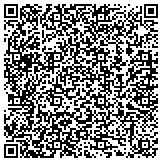 QR code with Kerneliservices Portable Storage in Baltimore, MD contacts