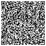 QR code with Lessons In Your Home - Baltimore contacts