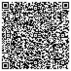 QR code with Hoyak Family Charitable Foundation Inc contacts