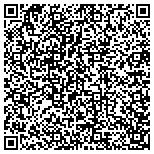 QR code with Marguerite R Edwards Civic Improvement And Activity Trust contacts