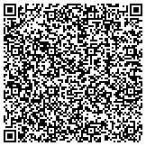 QR code with Maryland Center for Periodontics and Dental Implants contacts