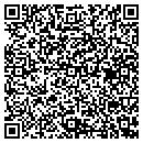QR code with Mohaban contacts