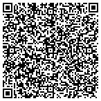 QR code with Advanced Technology Group Inc contacts