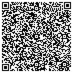 QR code with Milestone Distribution Inc contacts