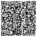 QR code with Patrick Hussey contacts
