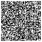 QR code with Spine Group Of Texas Research Foundation contacts