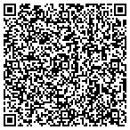 QR code with Spring Group Of Tx Research Fdn contacts