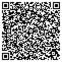 QR code with The Butcher Fund contacts