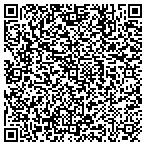 QR code with Jacksonville Impotence Treatment Center contacts