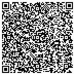QR code with Aten Lock and Safe contacts