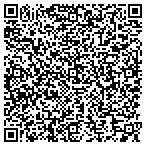 QR code with Locksmith Riverside contacts