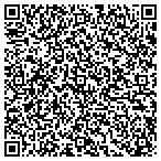 QR code with Preston Community Development Corporation contacts