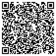 QR code with Batcho contacts