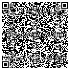 QR code with Multi Locksmith contacts