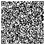 QR code with 1 A 24 Hour Emergency Locks & Locksmith contacts
