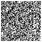 QR code with 1 A 24 Hour Emergency Locks & Locksmith contacts