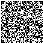 QR code with Robert & Kathey Anderson Foundation contacts