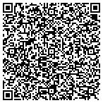 QR code with International Christian Wealthbuilders Foundation contacts