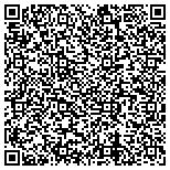 QR code with Kathleen Birkner And Richard I Stevens Foundation contacts
