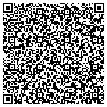 QR code with Sparrows Point Ship Recycling Center Of Excellence Inc contacts