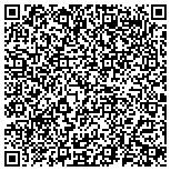 QR code with Auto, Home and Business Door Locks & Security contacts