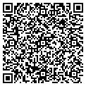 QR code with Nickie City Pc contacts