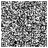 QR code with Center for Holistic Mental Health and Sexual Therapy, LLC contacts