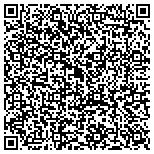 QR code with Denver Keys Locksmith: Transponder Auto Keys contacts