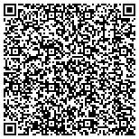 QR code with Fast 24 Hour Locksmith in Denver CO contacts