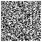 QR code with JONES LOCAL LOCKSMITH LLC contacts