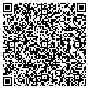 QR code with M W Builders contacts