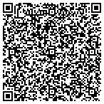 QR code with Locksmith Store Denver CO contacts