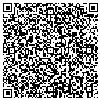 QR code with Igud Yotzei Sin Israel Charitable Foundation contacts