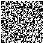 QR code with Toms 1 Hour Emergency Locksmith Service contacts