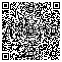 QR code with PoshGosh.com contacts