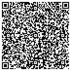 QR code with Schmidt Messmer Perpetual Charitable Trust contacts