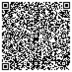 QR code with South East Lock and Key contacts