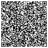 QR code with Southern Maryland Marketplace contacts
