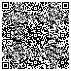 QR code with Veterans For Peace Inc Milwaukee Chapter contacts
