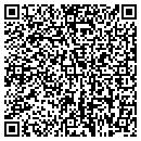QR code with Mc Dowell Const contacts