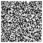 QR code with Stites Mobile Lock Services contacts